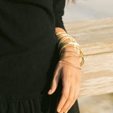 bangles model